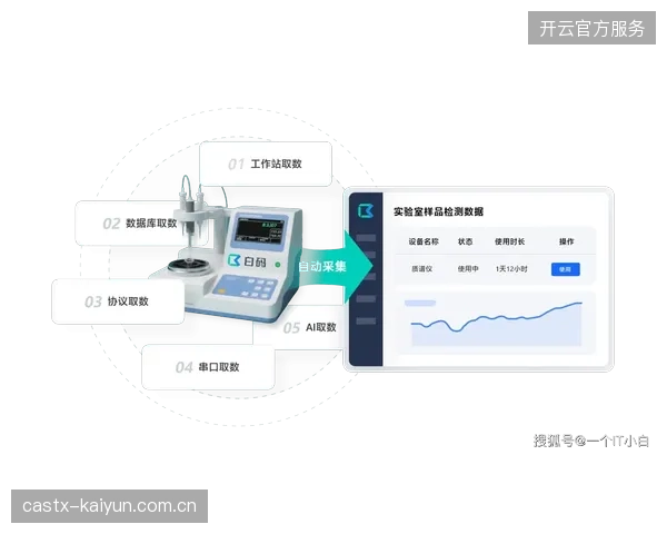 卡塔尔赛事转播端与线下入场核销系统为何出现严重数据断层？